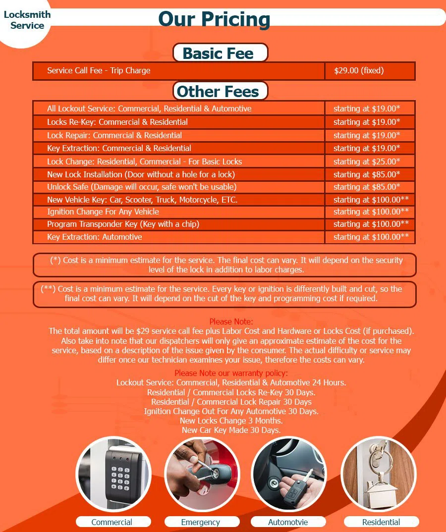 Patterson Park OH Locksmith Store, Patterson Park, OH 937-350-6242